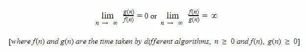 Order Of Growth Of An Algorithm Codersathi Order Of Growth Of An Algorithm Codersathi