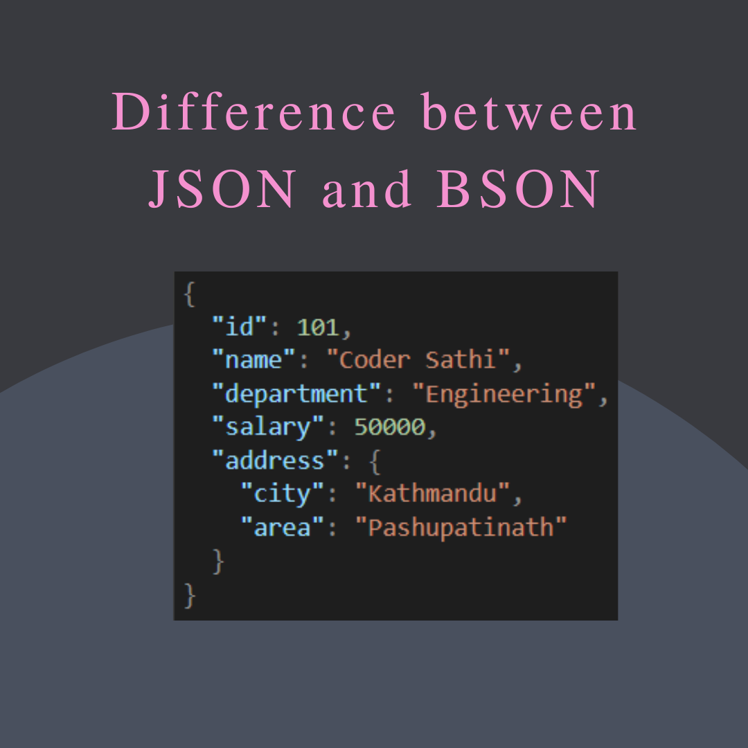 JSON and BSON in MongoDB - CoderSathi