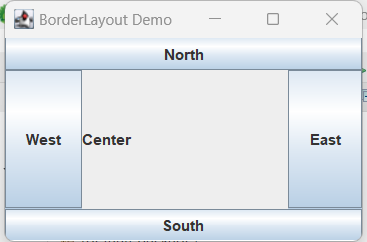 BorderLayout in Java Swing BorderLayout Demo