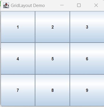 GridLayout in Java Swing GridLayout demo
