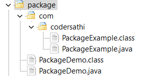 packages in java