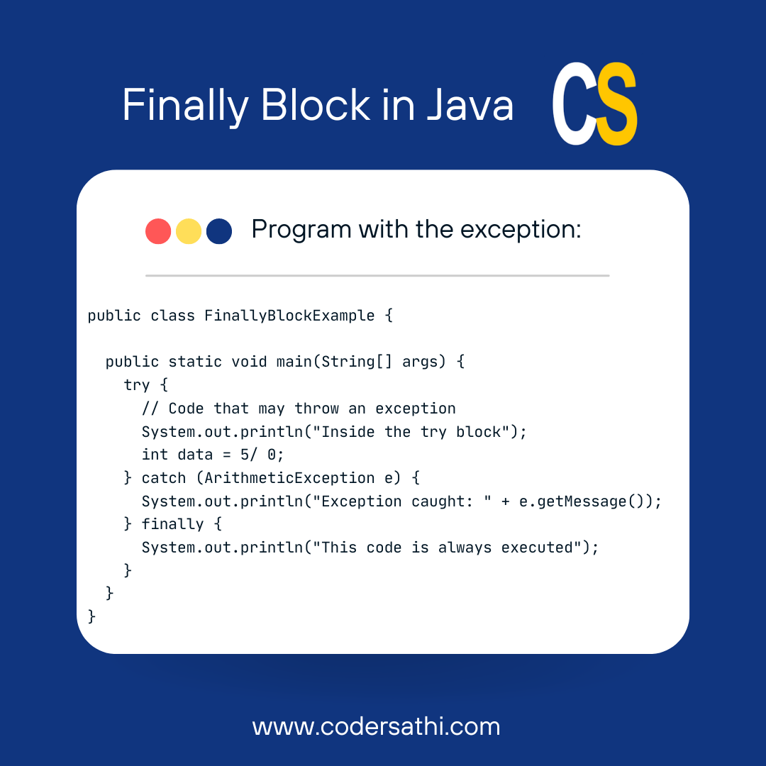 Finally Block in Java
