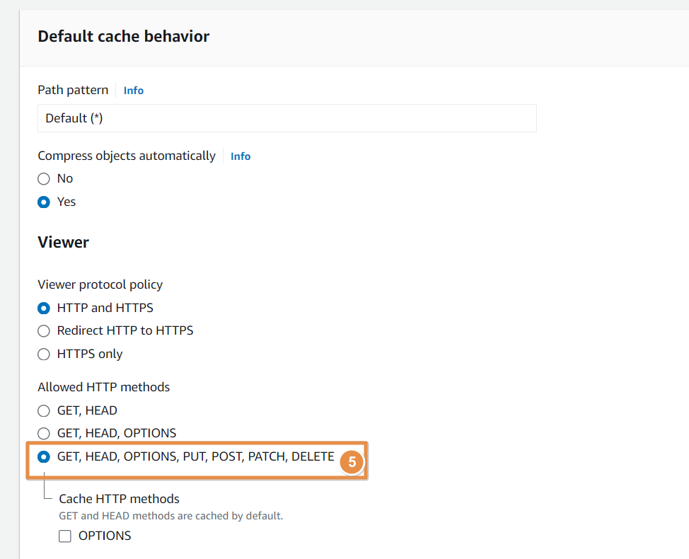 default cache behaviour in cloudfront distribution