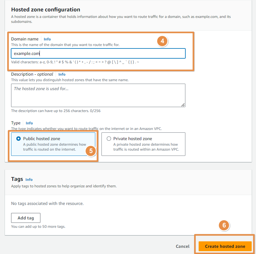 hosted zone configuration in aws route53